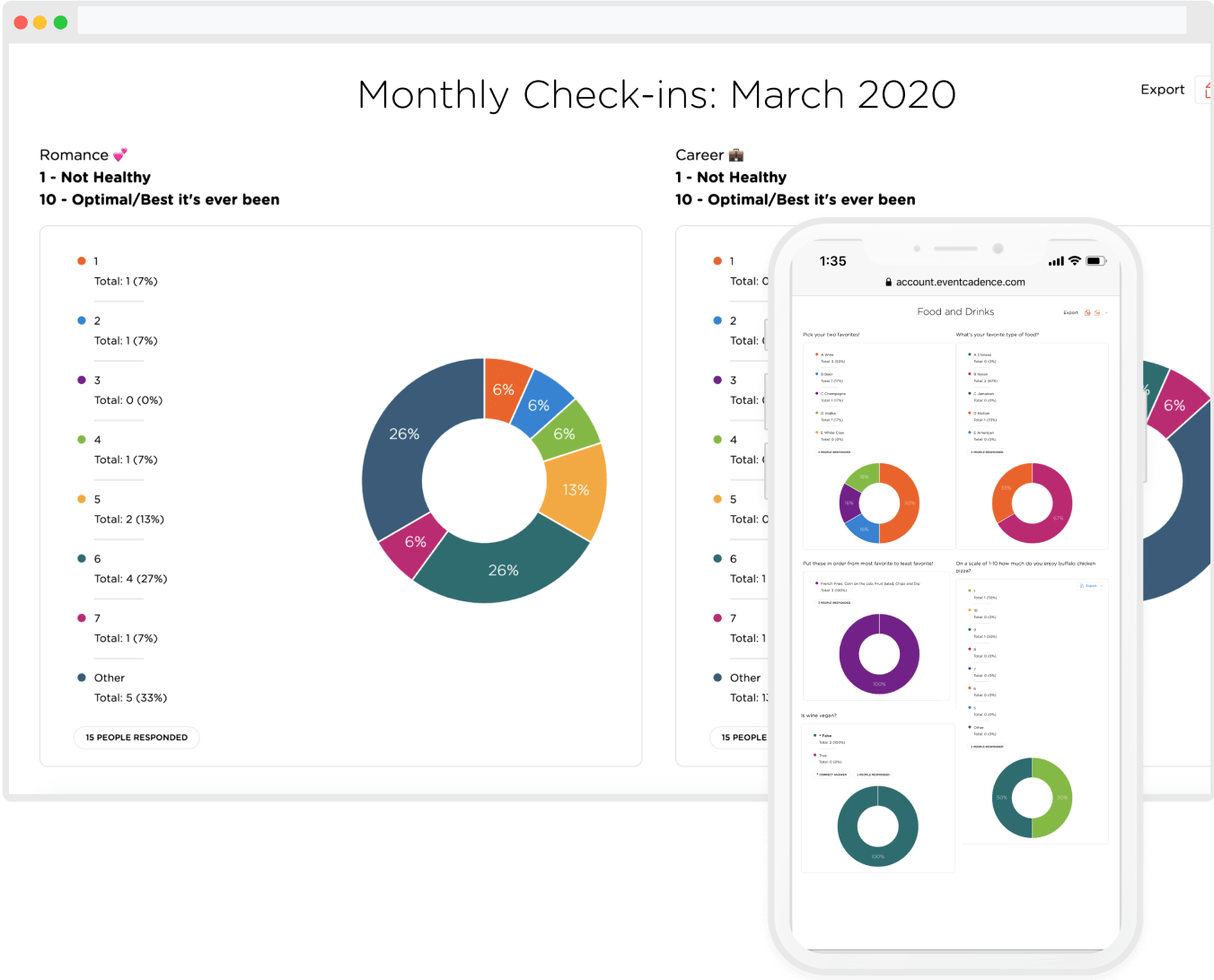 ANALYTICS & REPORTING Image