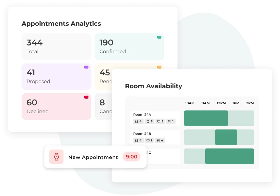 appointments analytics