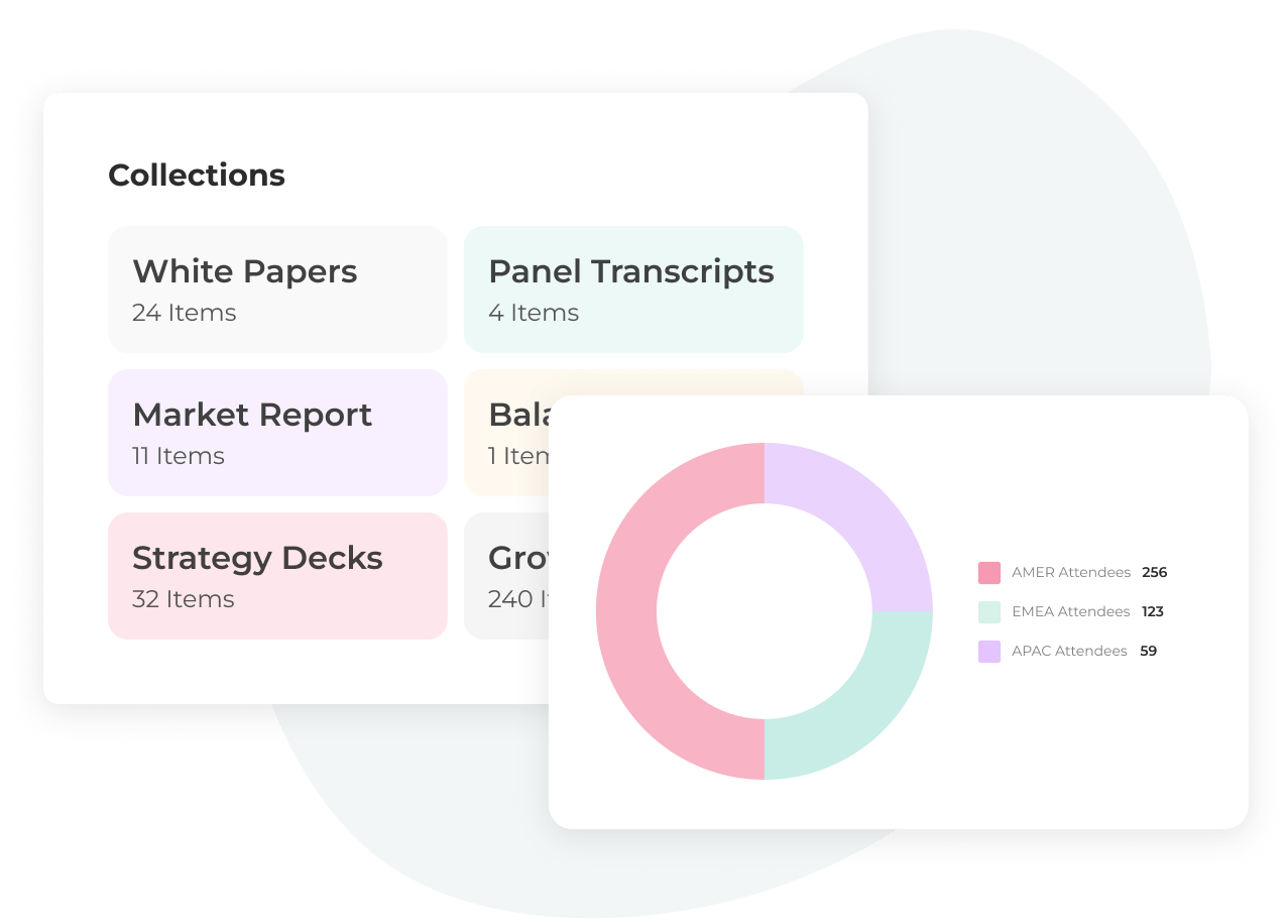 Drive Efficiency & ROI