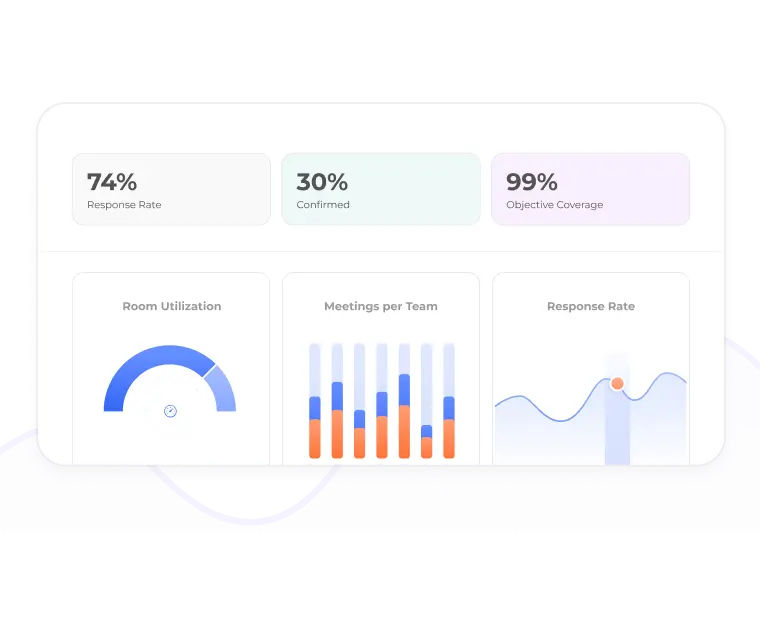 Analytics Dashboard