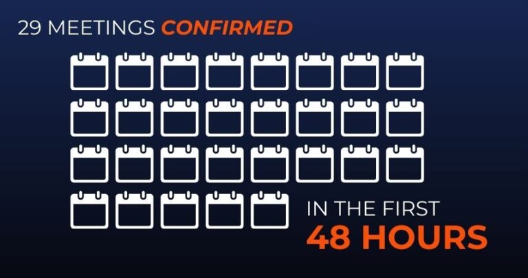 Leading Biotech reimagined HCP Engagement at ASCO with 20 confirmed meetings in 48 hours