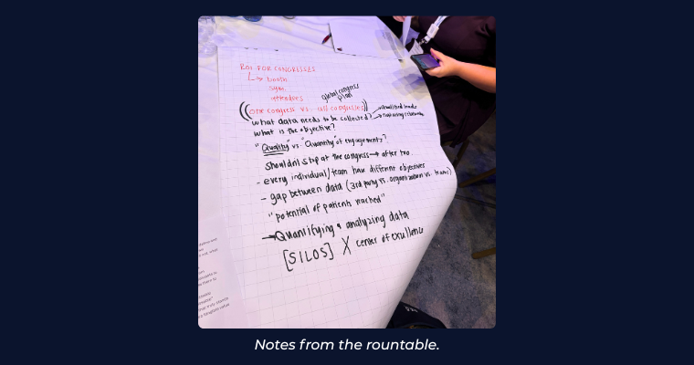 Notes from Roundtable Session