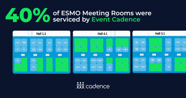 ESMO Meeting Rooms