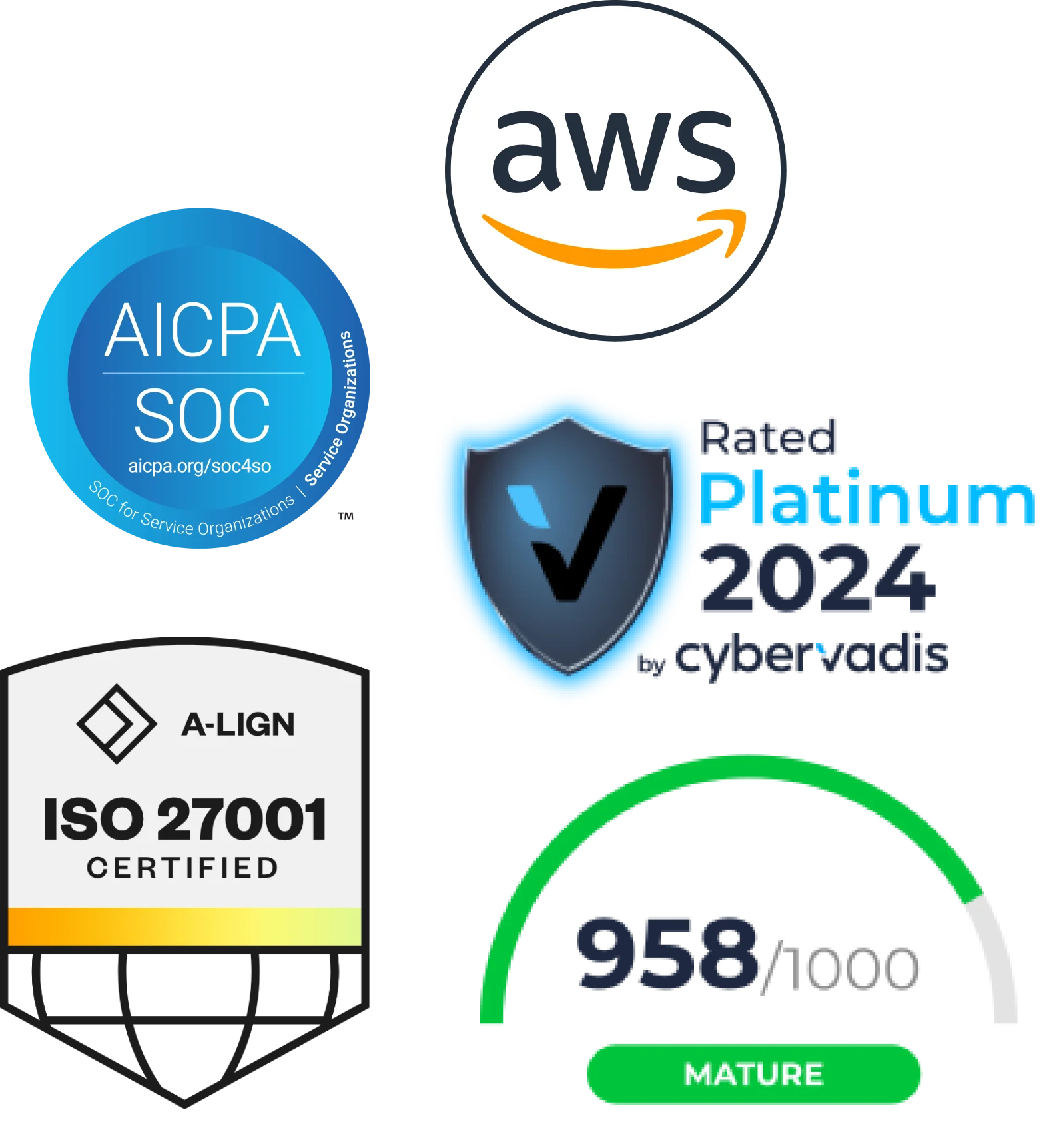 Enterprise Grade Security