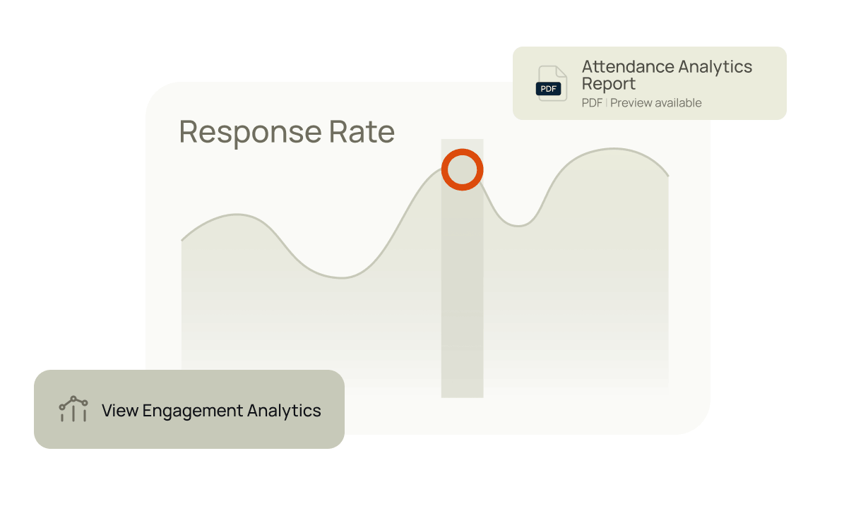 Analytics