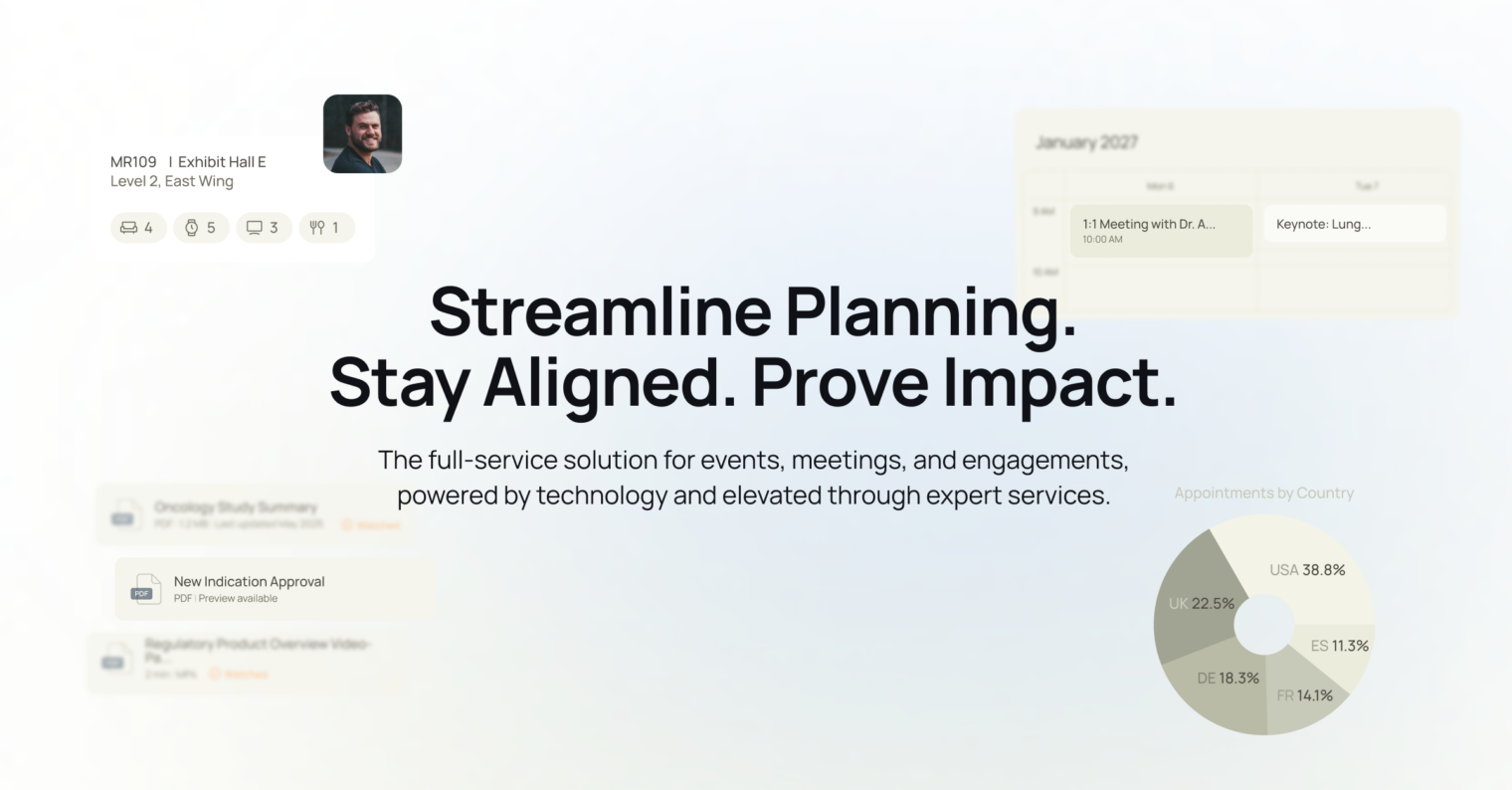 Streamline Planning. Stay Aligned. Prove Impact.